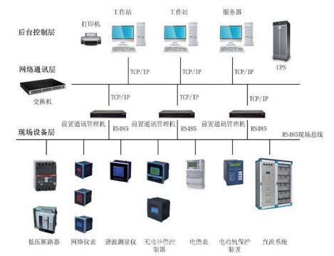 重慶地區(qū)安防行業(yè)如何實現(xiàn)從產(chǎn)品營銷向品牌營銷邁進