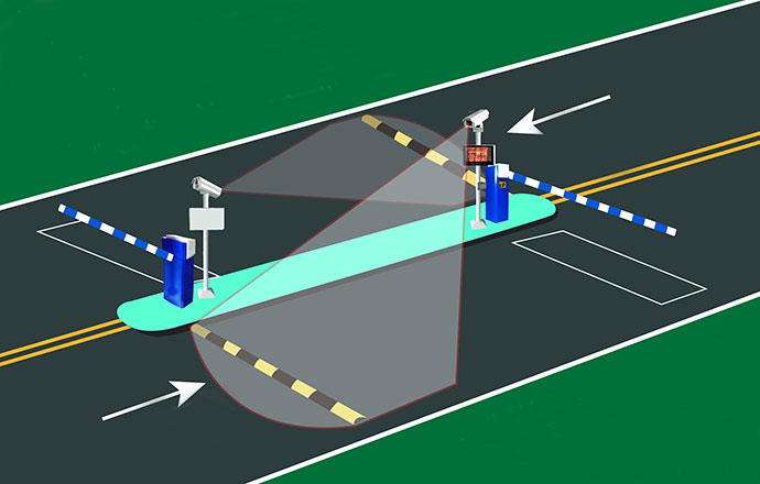 車牌識別系統