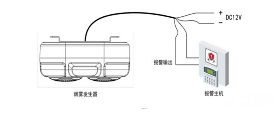 煙霧發生器安裝示意圖3.jpg