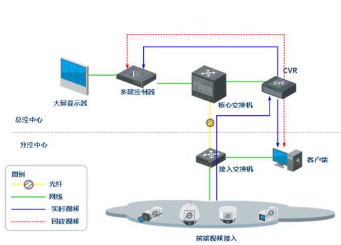 監控系統.jpg